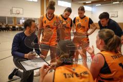 Basketball - Frauen -  Saison 2026/27 - TSV Etting Ingolstadt - TSV Wasserburg 2 - Bernhard Christian Trainer - XXXXX - Foto: Meyer Jürgen