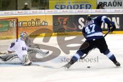 European Trophy 2012 - ERC Ingolstadt - Adler Mannheim - Derek Dinger am tor