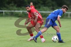 Kreisfreundschaftsspiel - Saison 2024/25 - Kreisfreundschaftsspiel - TSV Ober/Unterh.stadt - FC Fatih - Akif Abasikeles (Nr.20 - FC Fatih) - Paul Kammerbauer (Nr.2 - TSV Ober/Unterh.stadt) - Foto: Meyer Jürgen