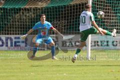 Landesliga - Saison 2025/26 - SV Manching - FC Sonthofen - Sebastian Graßl (Nr.10 - SV Manching) - Zettler Marco Torwart Sonthofen - Foto: Meyer Jürgen