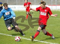 FC Ingolstadt II : FC Pipinsried - Tobias Strobl komt am TW Richard Nothaft vorbei und erzielt das 1:0