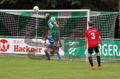 FC Gerolfing gegen SV Raisting Landesliga Süd-West Kopfball von Schneider Steffen geht am or vorbei - Foto: Jürgen Meyer